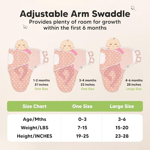 Image of KeaBabies 3-Pack Swaddles for Newborns, Girls, Boys with Hats - Organic Soft Baby Sleep Sacks, Breathable Baby Swaddle 3-6 Months Beanies Set, Premie Infant Sleep Sack 0-3 Months (Butterflies)