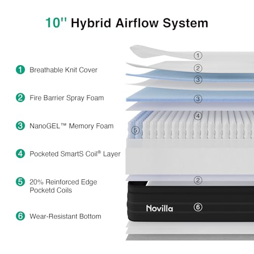 Image of Novilla Full Mattress 10 Inch, Cooling Hybrid Mattress with Upgraded Coils