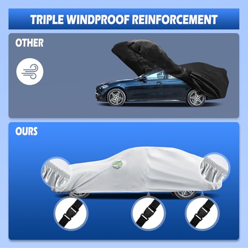 Image of Migaven Waterproof Full Exterior Cover Sun Rain Protection Fit for 2007-2026 BMW 3 Series M3 320i 325i 328i 330i 340i, Silver