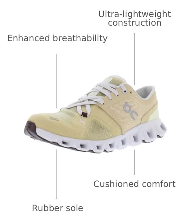 Image of On(オン) On Cloud X 3 Women's Running Shoes, multicolor, 26.0 cm