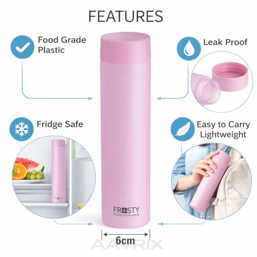 Image of Premium Slim Square Water Bottle BPA Free Plastic Frosty Finish Leak Proof Fridge Fit Freezer Safe Drinking Bottle for School Office Gym Travel Use (Round Bottal)