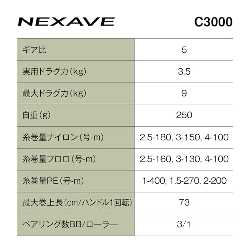 シマノ(SHIMANO) スピニングリール 26ネクサーブ C3000 画像2