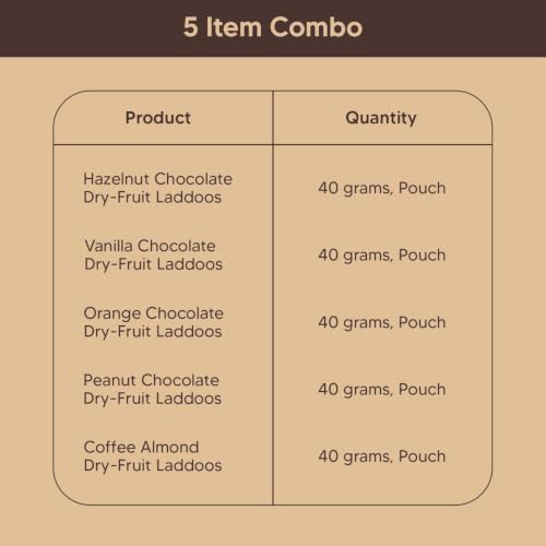 Image of Eat Better Co - Assorted Laddoo Gift Hamper - Tin box with 20 laddoos in 5 unique flavours - Made with just Dry-Fruits, Dates & Nuts - Healthy Chocolate Box for Gift, Birthday Gift, Corporate Gift, Return gift for kids