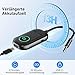 Imagen de Transmisor Receptor Bluetooth 5