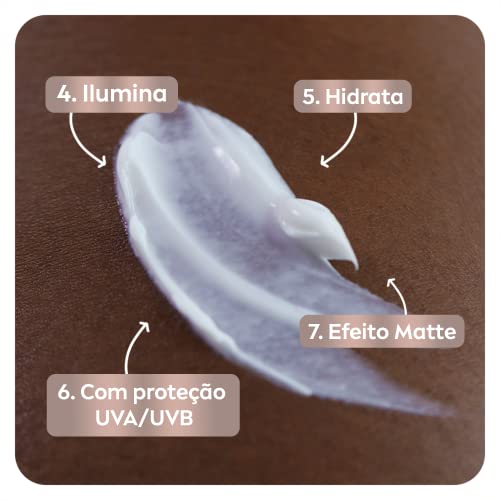 NIVEA Kit Beleza Radiante - Hidratante Desodorante Corporal Cuidado Intenso 200ml + Hidratante 7 em