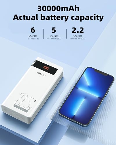 ROMOSS 30000mAh Power Bank, 22.5W Type C PD Fast Charge Portable Charger with 3 Outputs and 3 Inputs, Huge Capacity External Battery Pack Compatible with iPhone, iPad Pro, Samsung and More (Sense8PF)