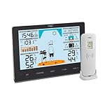 TFA Dostmann Estación meteorológica inalámbrica ME...: Pronóstico del tiempo: estación meteorológica inalámbrica con pronóstico meteorológico con símbolos meteorológicos (soleado, medio nublado, nublado, lluvioso, tormenta eléctrica, nieve) durante un período de 12-24 horas, visualización de presión atmo...