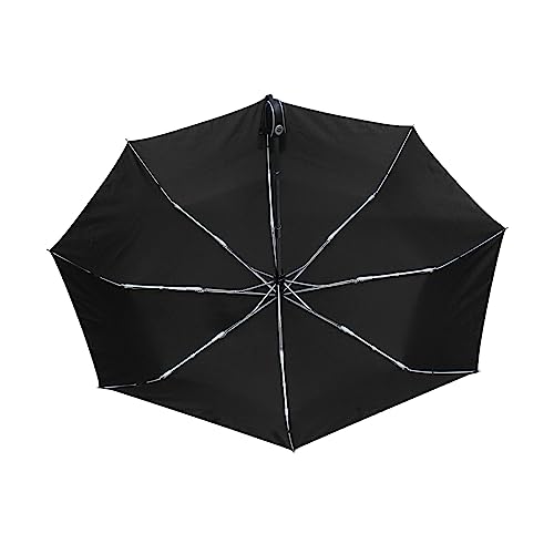 Parapluie pliable automatique anti-vent pour ne plus finir mouillé