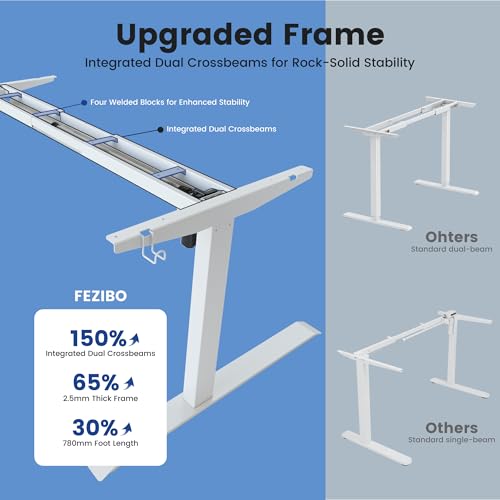 Image of FEZIBO 71 x 37 Inch Standing Desk with Integrated Dual-Beam, Cable Management, 3 Memory Height Adjustable Computer Desk for Home Office Workstation, 1 inch Thick Large 3-Piece Desktop White