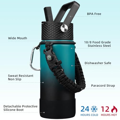 Image of BJPKPK 18oz Insulated Water Bottle with 3 Lids, Straw Lid & Handle