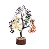 Wonder Care Seven Chakra Natural He...
