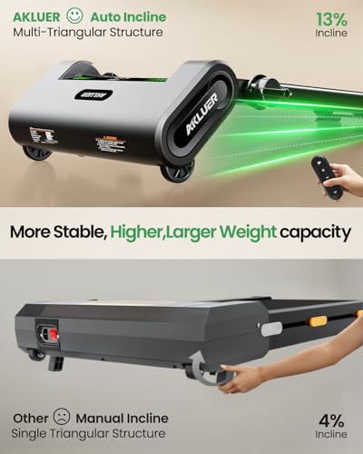 Image of Akluer 13% 6-Level Walking Pad with Auto Incline - Treadmill with Auto Incline and Remote Control, 330Lbs Capacity Portable Under Desk Treadmill for Home Office, LED Display