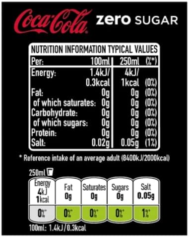 Coca Cola Zero Sugar 12 x 500 ml PET