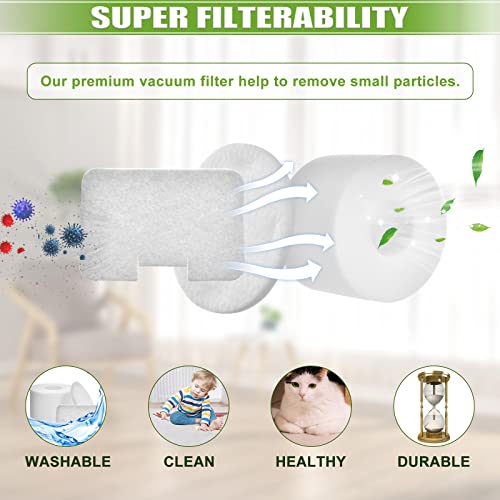 Anicell 6 Pack Filters Replacement For Shark Navigator Deluxe Nv42, Nv4226, Nv46, Nv44, Uv402, Uv410, Nv36 Upright Vacuum, Part #Xff36 #TOP4