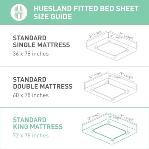 Image of Huesland by Ahmedabad Cotton 144 TC Cotton Elastic Fitted Bedsheet King Size with 2 Pillow Covers | 72 x 78 inches