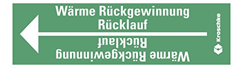 LEMAX® Rohrleitungsband Wärme Rückgewinnung Rückl.,praxisbewährt,ab Ø 10mm,grün/weiß,33m/Rolle