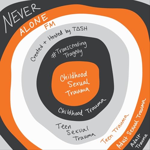 Never Alone FM cover art