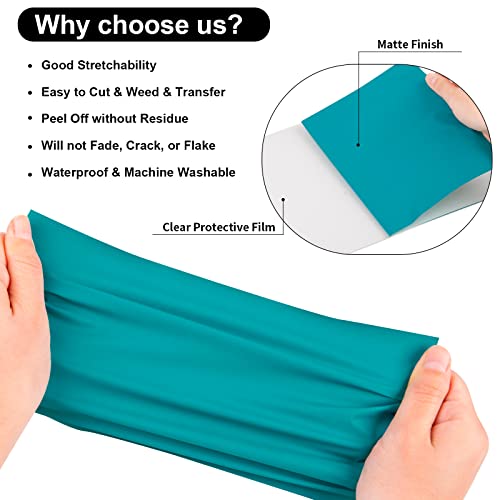 VINYL FROG Teal Heat Transfer Vinyl Roll 12" x12ft Aqua HTV Iron On Vinyl for T-Shirts Garments Bags and Other Fabrics