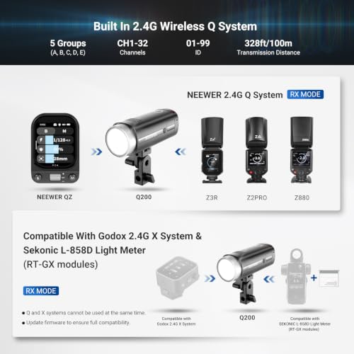 Image of NEEWER 200Ws 2.4G TTL Outdoor Strobe Flash Compatible with Godox, 1 /8000s HSS Portable Studio Photography Monolight with Modeling Light /3200mAh Battery /750 Flashes /1.5s Recycle, Q200