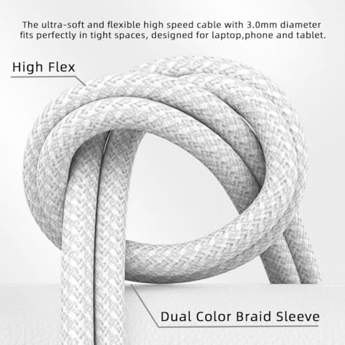 Image of Original USB-C to C Type Braided 1M Fast Charging Cable Compatible for iPhone 16 /16 Pro /Max /15 /15 Pro /Max /Samsung Galaxy S24 /S23 /S22 /S21 /iPad & More White