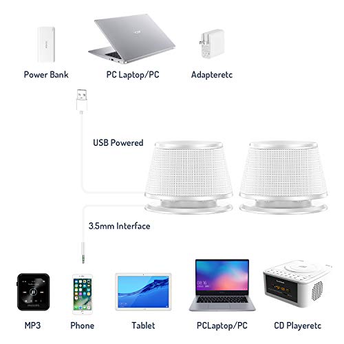 Sanyun SW102 Altoparlante per computer, 5Wx2, piccolo volume e forte accento, 2,0 altoparlante stereo con interfaccia audio USB da 3,5 mm, altoparlante da tavolo per PC portatile, bianco