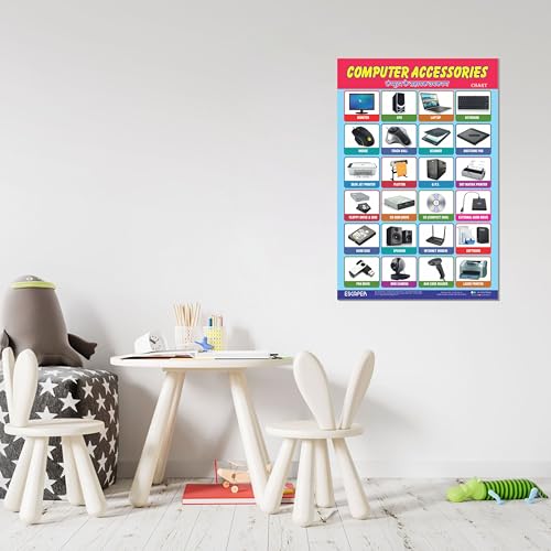 Image of ESCAPER Educational Charts for Kids, A3 Sized Posters, Interactive Learning Tool for Pre-Schoolers & Toddlers, Contemporary Design, Indoor Use, Wall Mount, Glossy Finish