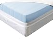 Softsan Protect Plus Matratzenbezug für Boxspring-Matratzen milbendicht 180x200x30 cm, Höhe 30 cm, Encasing, Milbenschutz für Hausstauballergiker milbenkotdicht