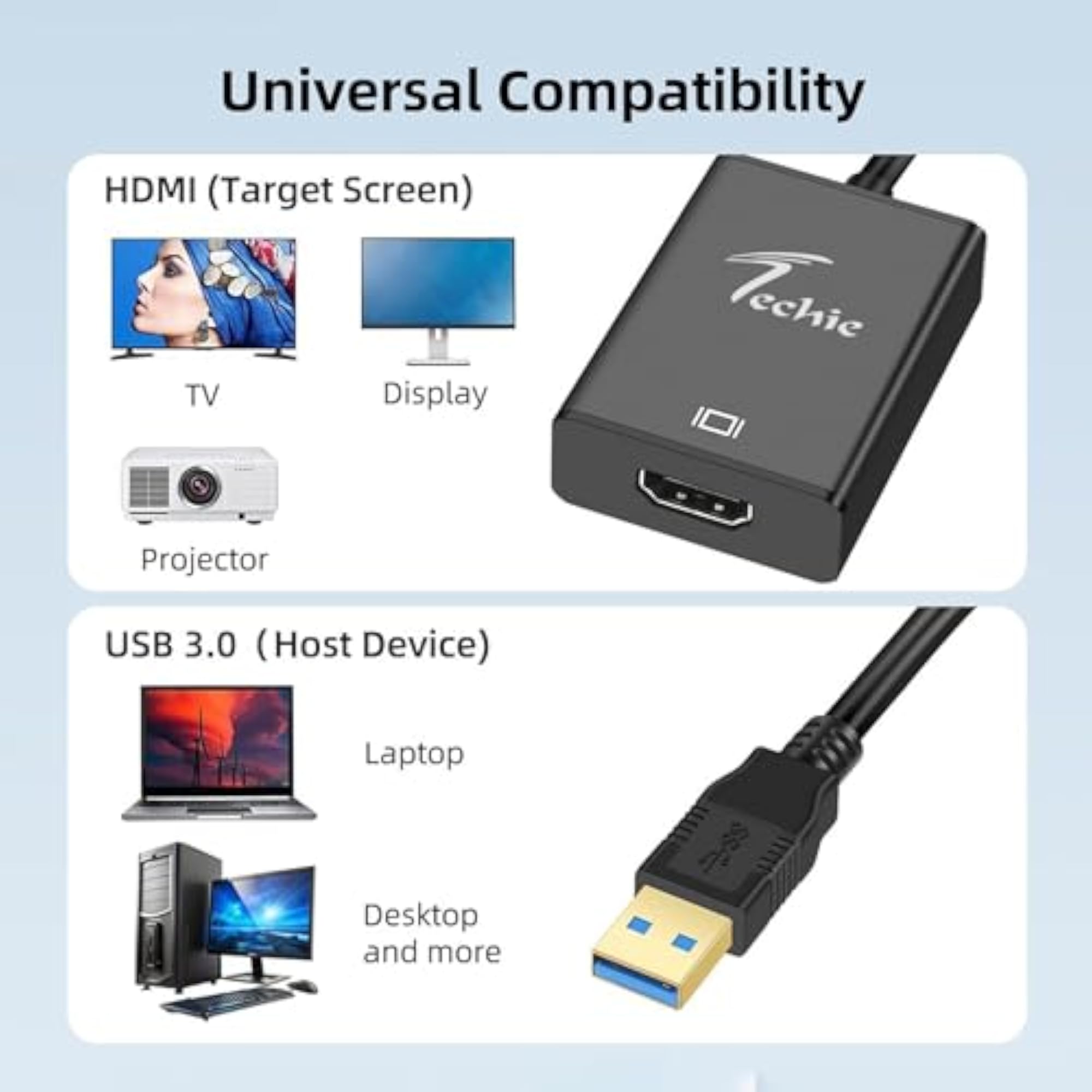 USB to HDMI Converter, Full HD 1080p