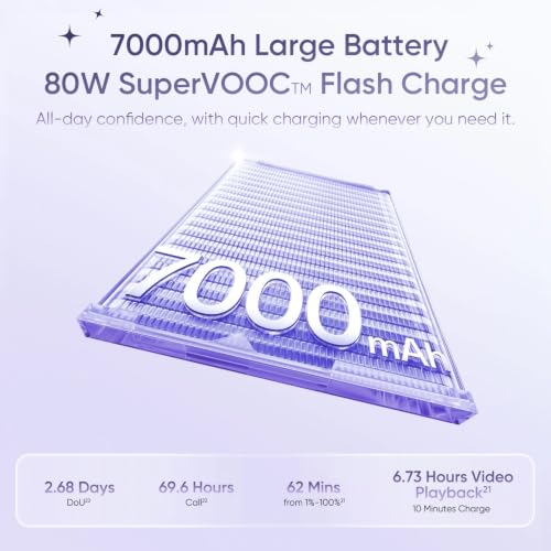 Image of OPPO Reno16C 5G Smartphone 8GB+256GB Violet with No Cost EMI