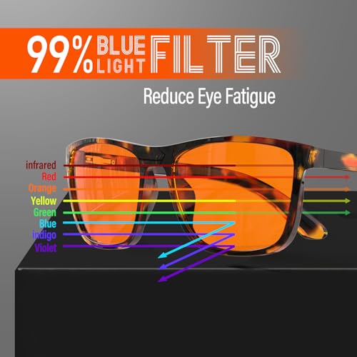 Image of Bloomoak-99% Blue Light Blocking Glasses - Gaming Glasses - Anti Glare - Anti Fatigue -Suitable for Screens, Games, TVs