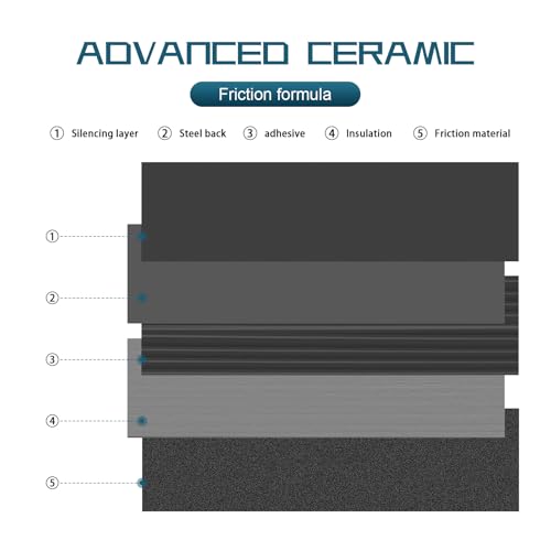 Image of D1649 Front Ceramic Brake Pads Kit Fit For Nissan Pathfinder 2013-2020, For Nissan Murano 2015-2023, For INFINITI JX35 2013, For INFINITI QX60 2014-2020