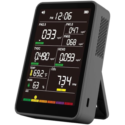 AQItech Portable Air Quality Detector