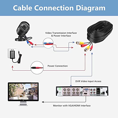 Multibao 2-in-1 BNC Video Power Cables, 5M 10M 20M 30M 50M BNC DC Power Video Lead Cables CCTV Security Camera DVR Extension Cable Black Color (10 Meter) - Image 4