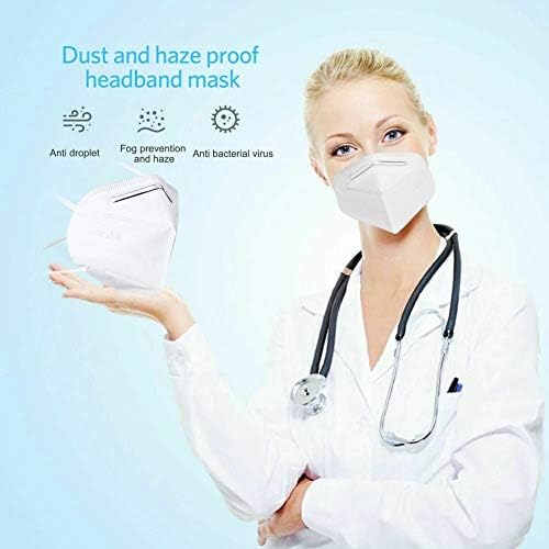 Ear strap FACE Guard (2 Per Pack) for dust protection and aerial droplets