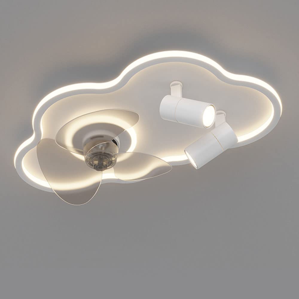 Ventilateur de plafond silencieux pour chambre avec lumière LED