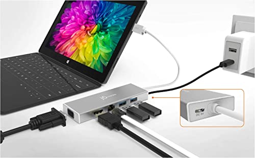 J5Create Usb A Hub With Hdmi, Vga, Ethernet + Usb C To Usb Type-A Adapter (Jud380 + Jucx15X2) #TOP2