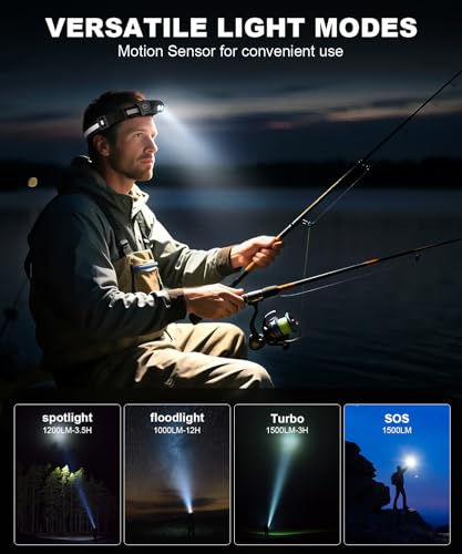 3-Pack Spriak Rechargeable LED Headlamp w/ Motion Sensor 12.49 + Free Shipping w/ Prime or on 35+ + 50% Off Code CXGND028 - image 5