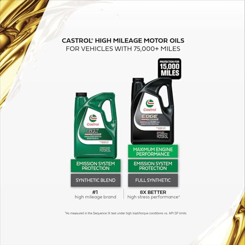 Castrol EDGE High Mileage 5W-30 Advanced Full Synthetic Motor Oil, 6 Quarts EcoPack - Thumbnail 4