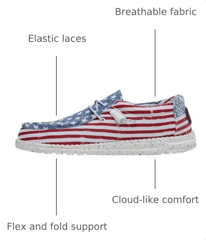 Image of HEYDUDE Men's Wally Patriotic Slip On Shoe | Lightweight Canvas Loafers with No Tie Laces
