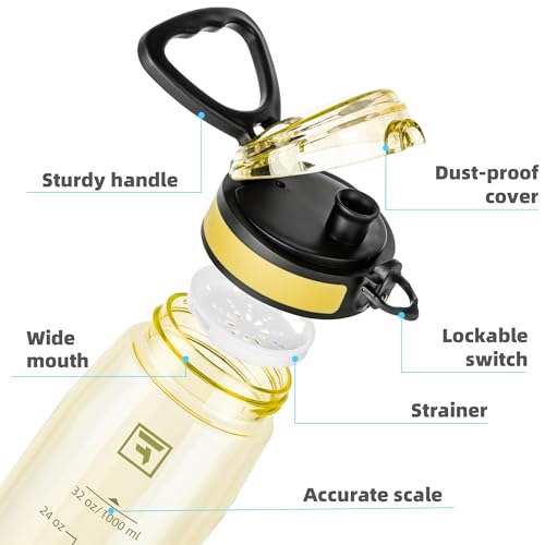 Image of Fanhaw 32 oz Clear Plastic Water Bottle, BPA Free Leakproof Tritan Sports Water Bottle with Chug Lid, Wide Mouth Reusable Bottle for Gym, Travel, School & Office (Imperial Yellow)