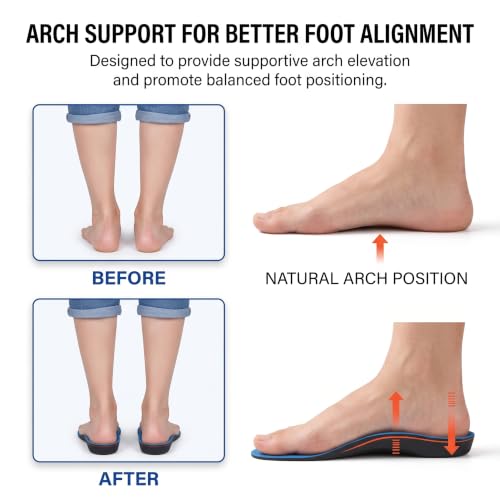 Image of JERN Half-Length Arch Support Insoles for Men & Women - Extra Large