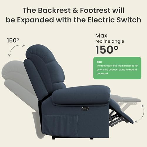 Sillón reclinable eléctrico con masaje y calor miniatura 5