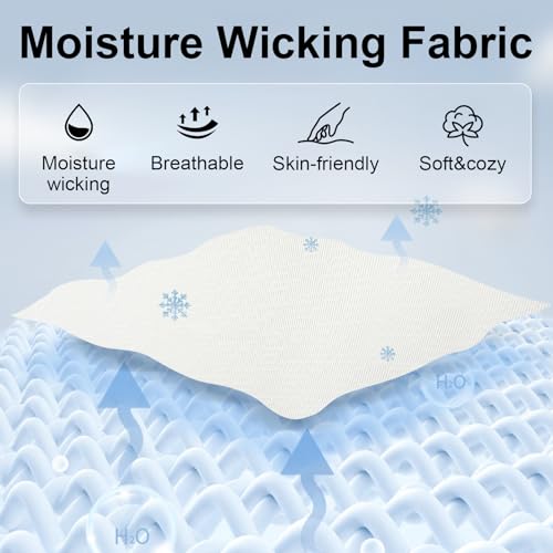 Surlunkeys Memory Foam Hybrid 14-inch King thumbnail 2