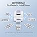 Automatic Card Dealer Machine – 360° Rotating, Fast & Accurate Card Dispenser for Texas Holdem & Blackjack, 1-8 Players, 2 Decks Capacity, Stable & Smooth Operation for Home Games (Cool White)