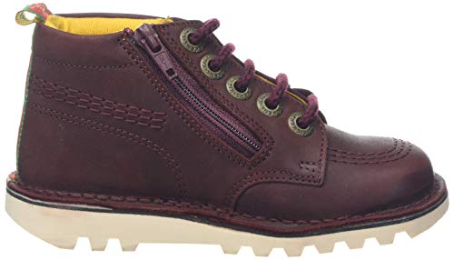 Kickers