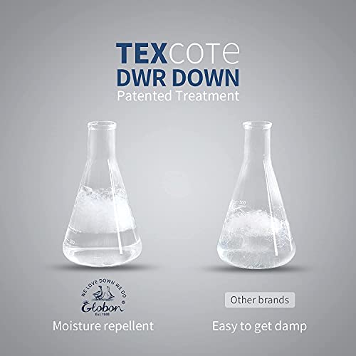 Globon White Goose Down Comforter/Blanket King Duvet Insert Lightweight Summer, Noiseless & Extra Soft Down-Proof Shell, 400 Thread Count, 18Oz, 750 Fill Power, With Ties, Solid White… #TOP6