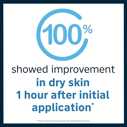 Lubriderm-Daily-Moisture-Lotion-Pro-Ceramide-with-Shea-Butter-Glycerin-Helps-Moisturize-Dry-Skin-Hydrating-Face-Hand-Body-Lotion-is-Lightly-Scented-Non-Greasy-24-fl-oz Lubriderm Daily Moisture Lotion + Pro-Ceramide with Shea Butter & Glycerin Helps Moisturize Dry Skin, Hydrating Face, Hand & Body Lotion is Lightly Scented & Non-Greasy, 24 fl. oz - Image 5