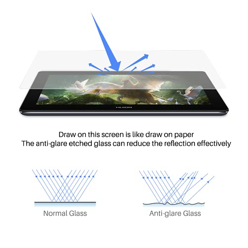 Huion Kamvas Pro 16 (4K) Tablet graficzny UHD z wyświetlaczem, 15.6-calowy tabletki rysunkowe, Glar-Free Monitor graficzny z pełnym laminowanym, piórem baterii PW517, Chrome Rezerwacja Chrome Book, Windows & Mac
