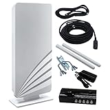 HD FREE TV Unlimited Antenna - As Seen On TV | Over Air Digital HDTV Amplified Indoor Outdoor Signal Booster, 200 Mile Range – Broadcast Smart TV in 4K High Definition, Easy to Install