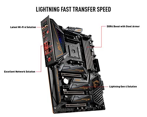 Build My PC, PC Builder, MSI X570 ACE
